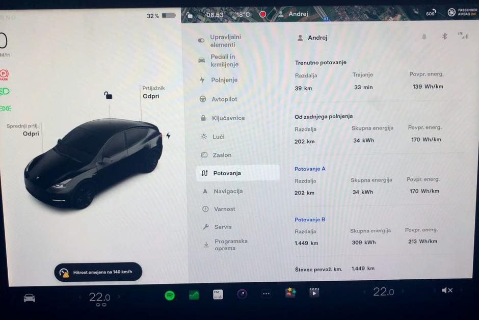 Tesla model Y poraba | Avtor: Andrej Leban