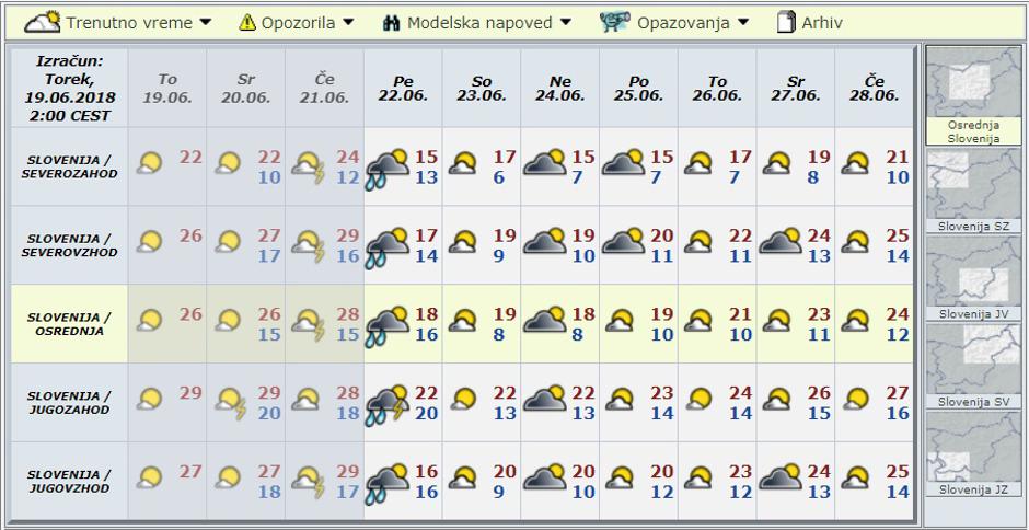 Modelska napoved za deset dni | Avtor: Arso