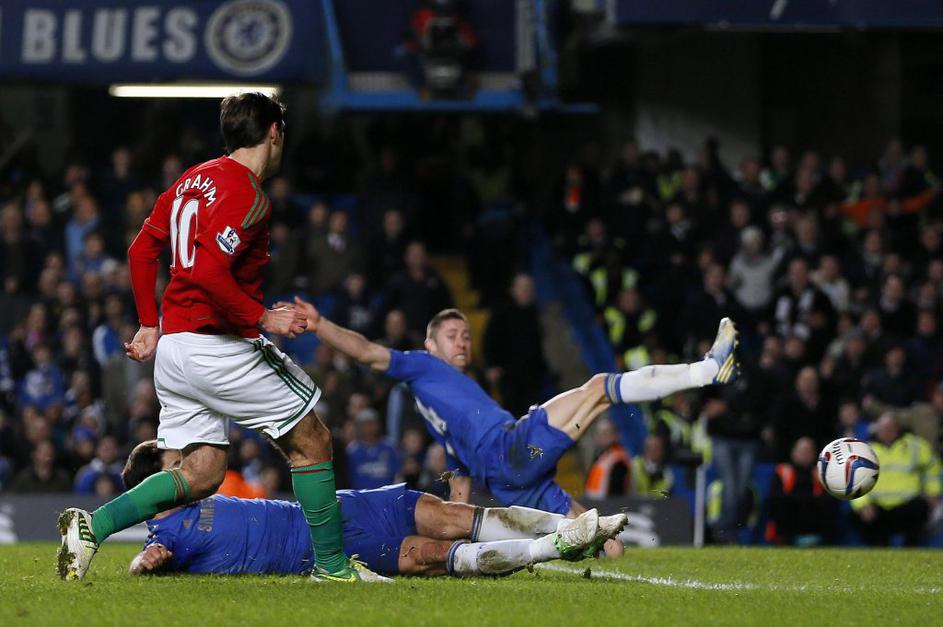 Chelsea Swensea  Wayne Graham