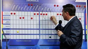 Včeraj je Pahor napovedoval pospešek konkurenčnosti. (Foto: Saša Despot)