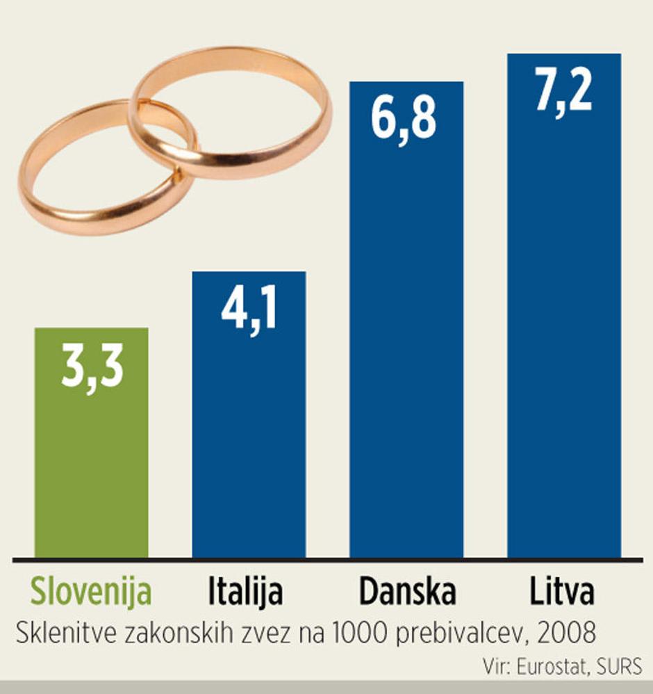  | Avtor: Žurnal24 main