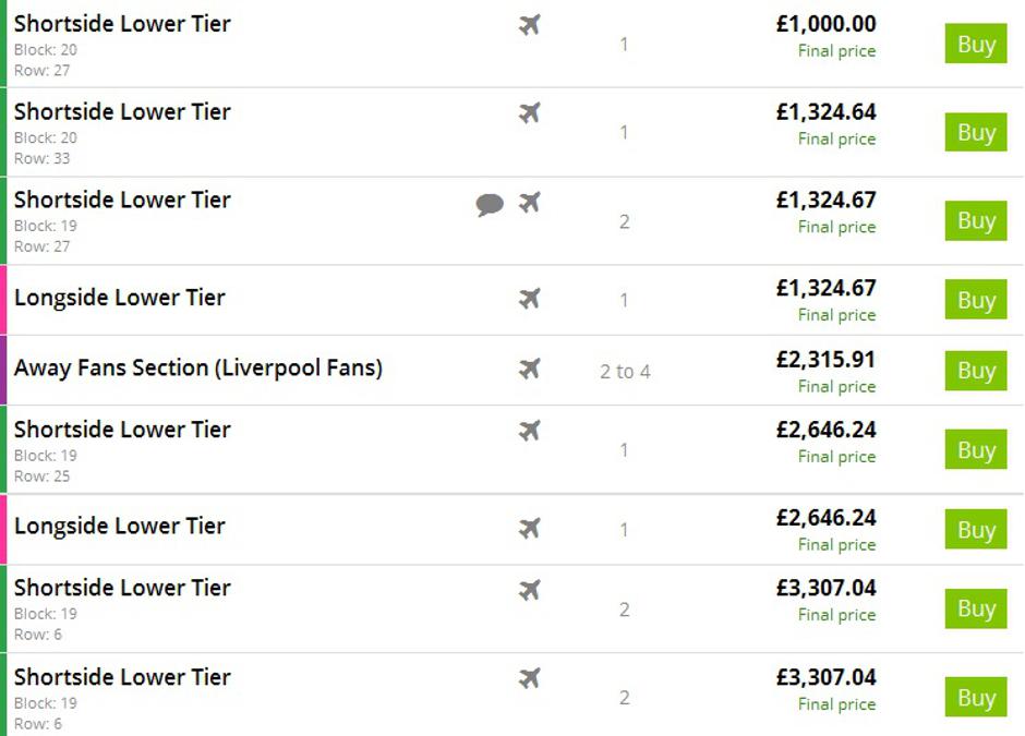 vstopnice gerrard | Avtor: Ticketbis.net