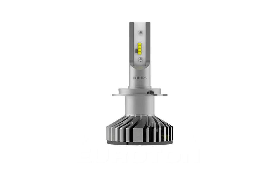 LED H7 sijalka | Avtor: Philips