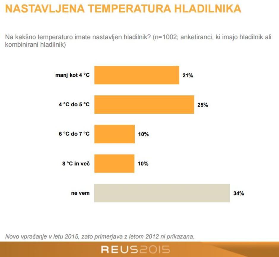 Reus 2015 | Avtor: Reus