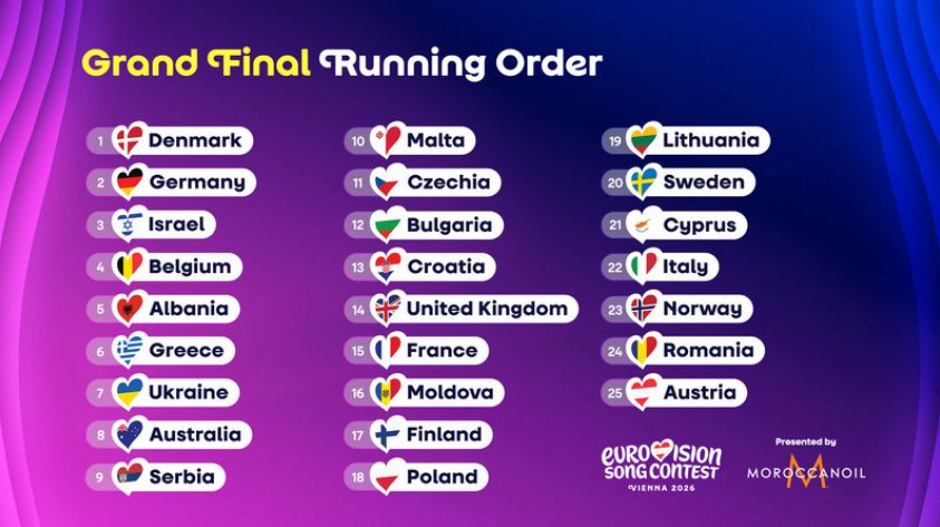 Evrovizija | Avtor: eurovision.com
