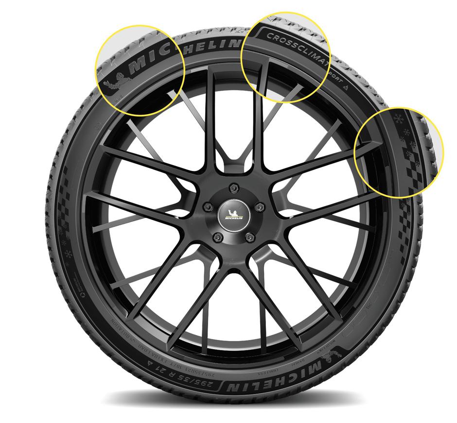 Michelin CrossClimate 3 | Avtor: Michelin