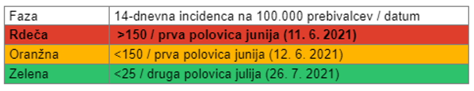  | Avtor: 