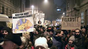 Madžarska protesti