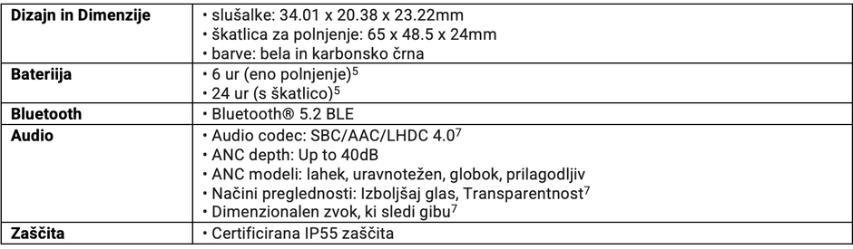 Xiaomi | Avtor: xiaomi