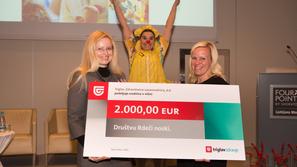 Triglav, Zdravstvena zavarovalnica