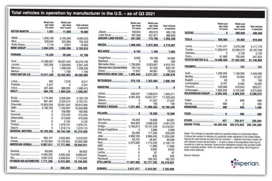  | Avtor: Chicagoglasnik