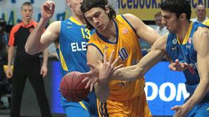 evroliga maccabi himki lončar eliyahu planinić