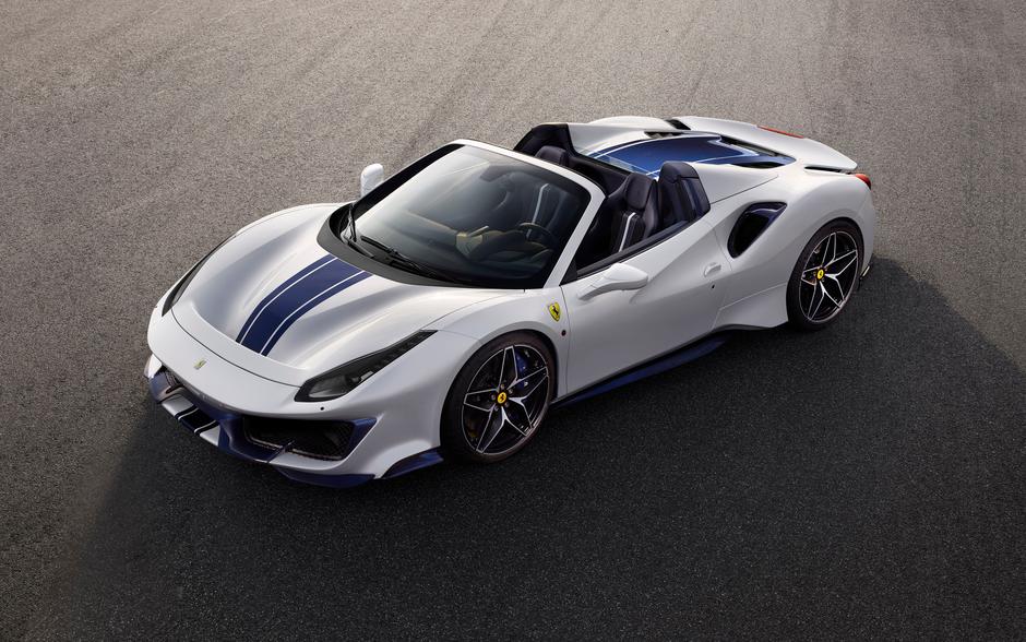 Motor agregat | Avtor: Proizvajalec