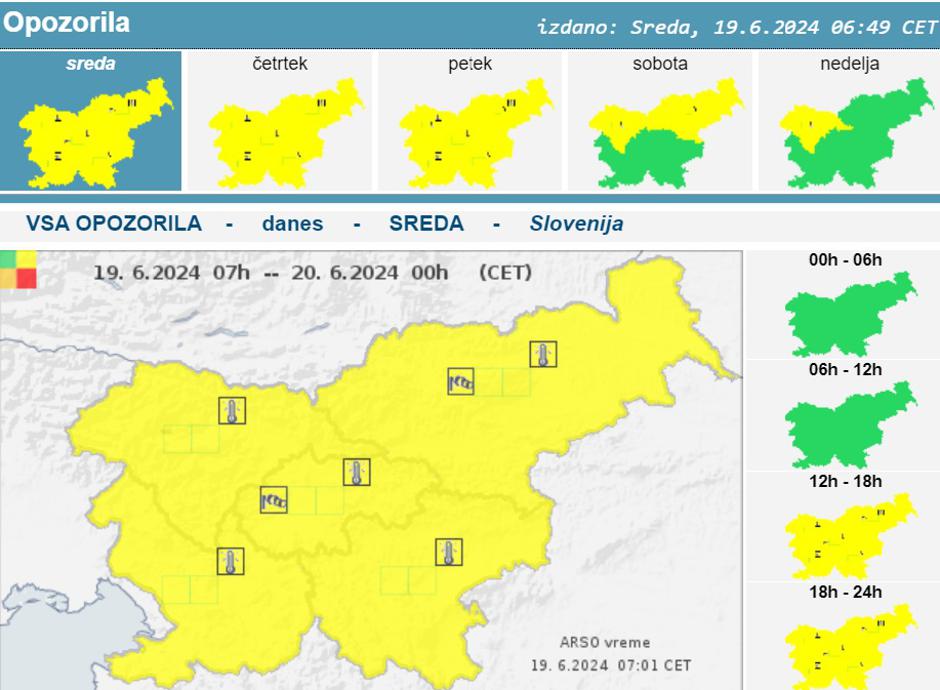 rumeno opozorilo | Avtor: Arso