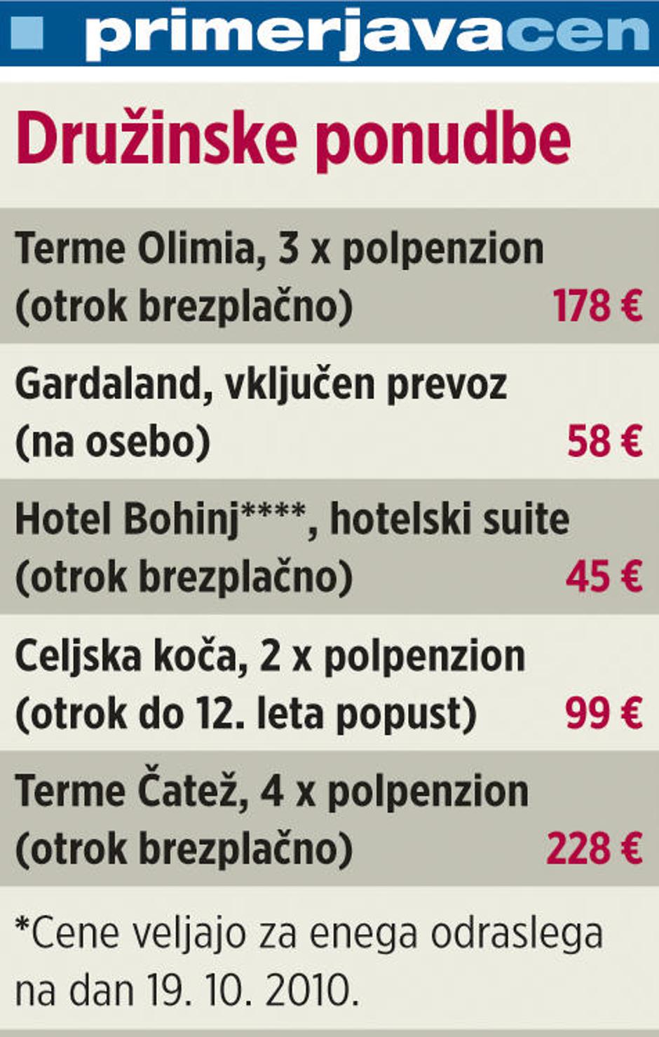 krompirjeve po%C4%8Ditnice | Avtor: Žurnal24 main