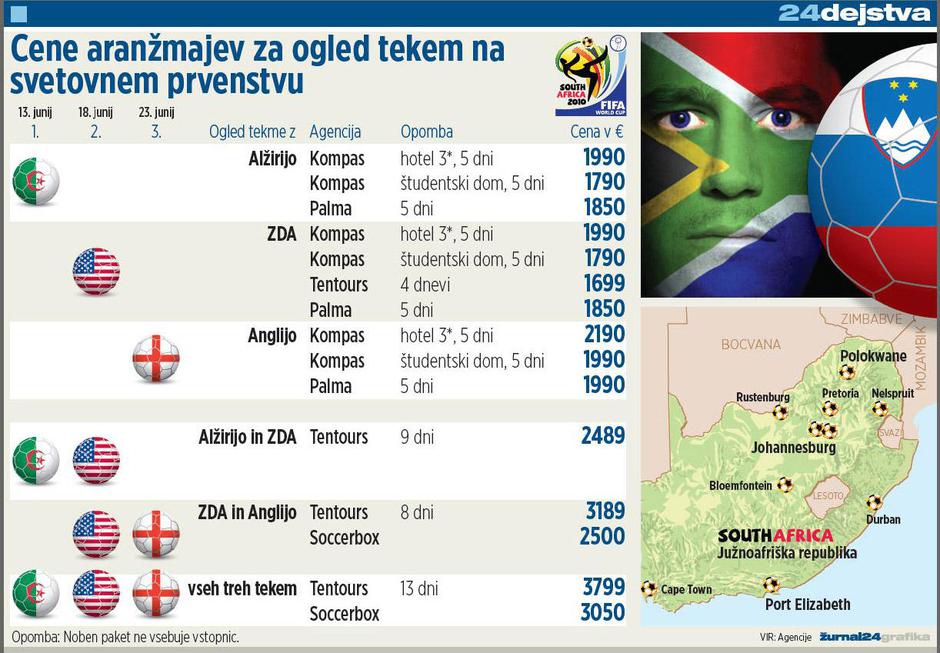  | Avtor: Žurnal24 main