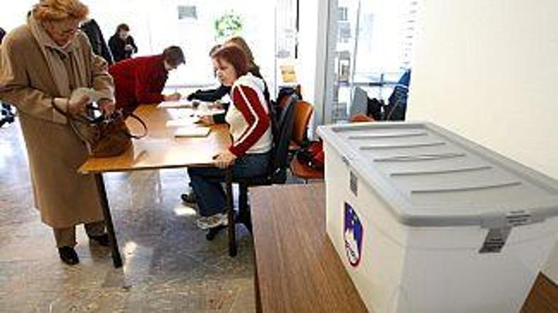 Je kje kakšno ogledalo?