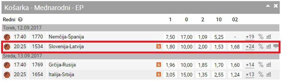  | Avtor: Print screen