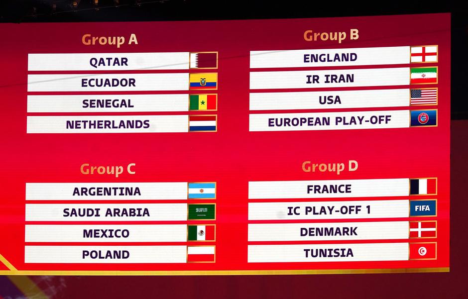 Žreb Katar 2022 | Avtor: Profimedia