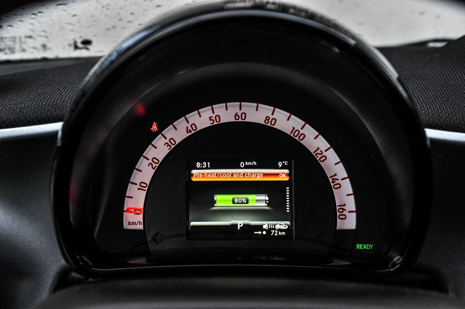 PRIMA test električnih avtomobilov | Avtor: PRIMA