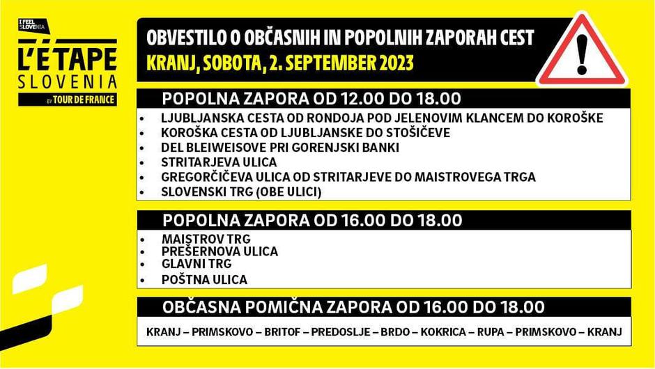 L'Etape Slovenia, Kranj 2023 | Avtor: L'Etape Slovenia