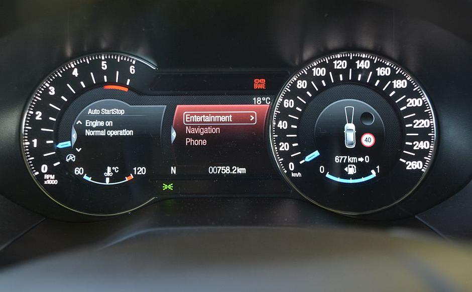 Ford edge | Avtor: Gregor Prebil