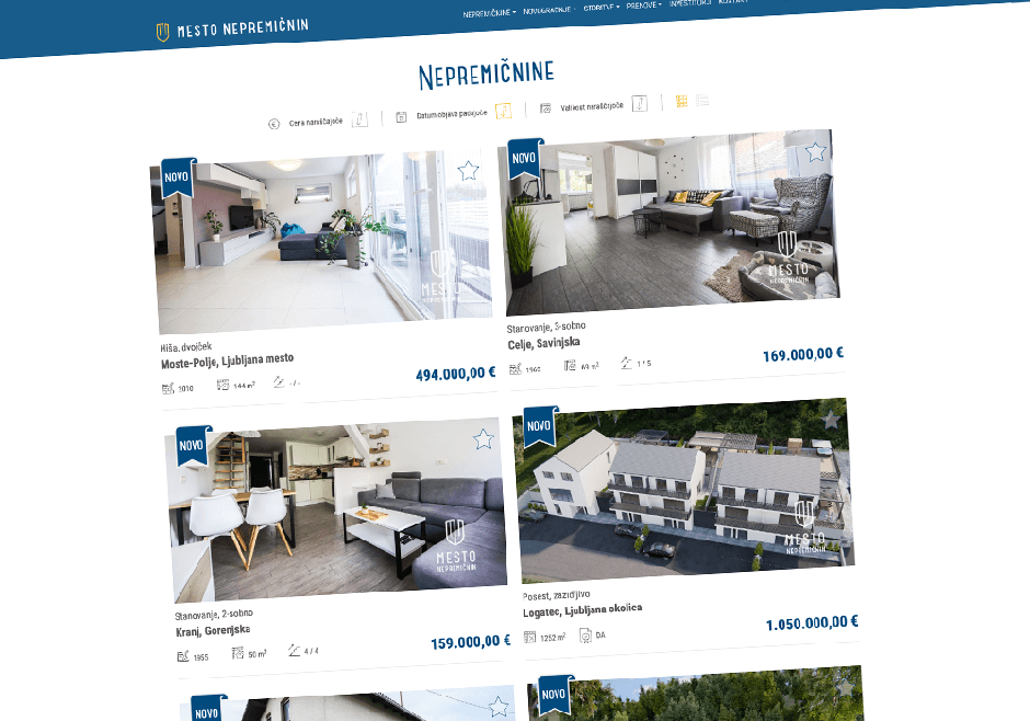mesto nepremičnin | Avtor: Mesto nepremičnin
