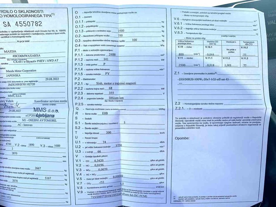 Homologacija | Avtor: Žurnal24 