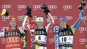 Tanja Poutiainen, Marlies Schild, Tina Maze
