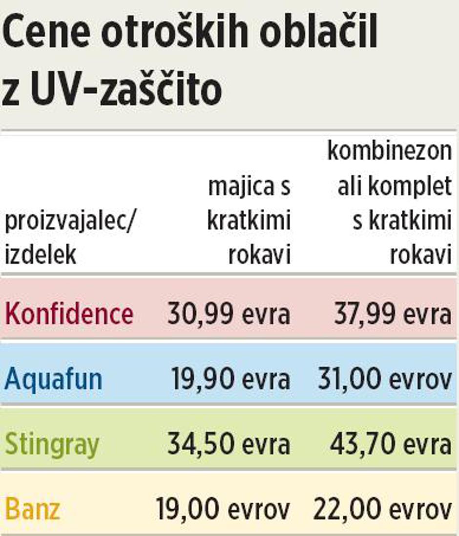  | Avtor: Žurnal24 main