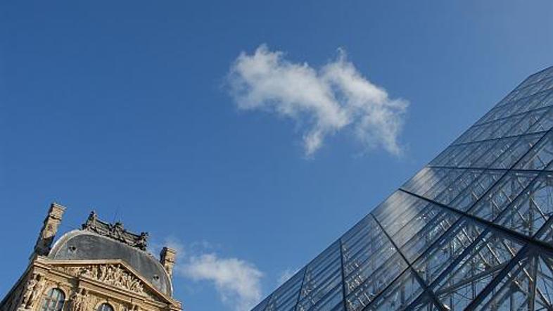 Pariški Musée du Louvre je najbolj obiskan muzej na svetu (leta 2006 je vanj vst