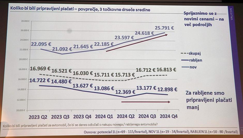AvtoBrief Akademija, Matjaž Robinšak, Valicon | Avtor: Matija_Janežič