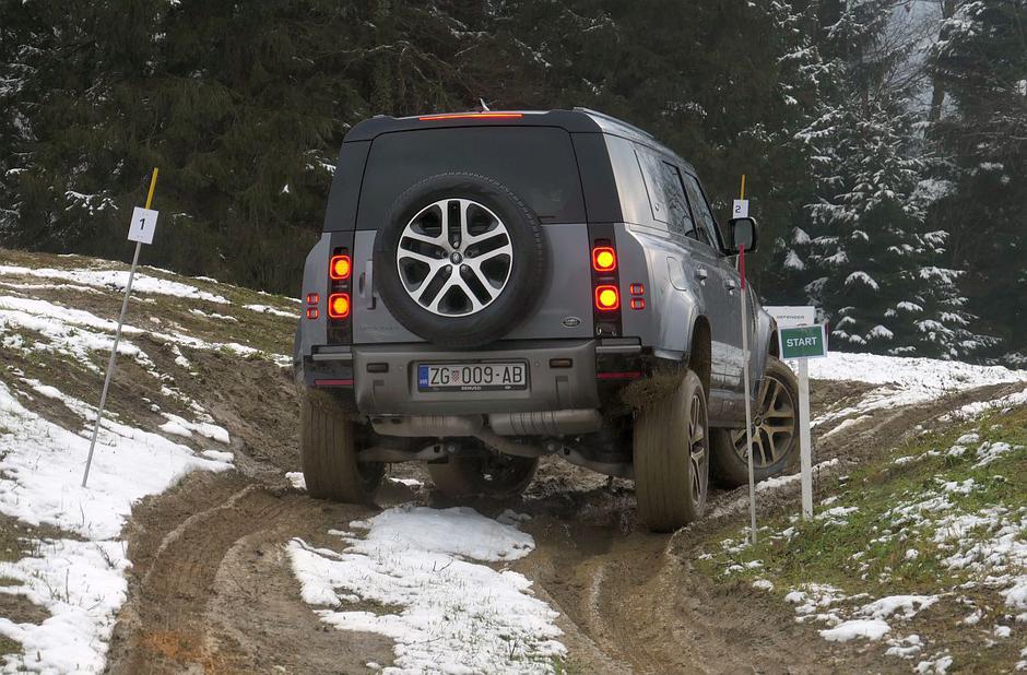 land rover defender experience | Avtor: Matija_Janežič