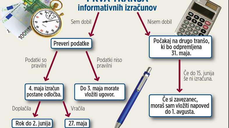 (Foto: Žurnal24grafika)