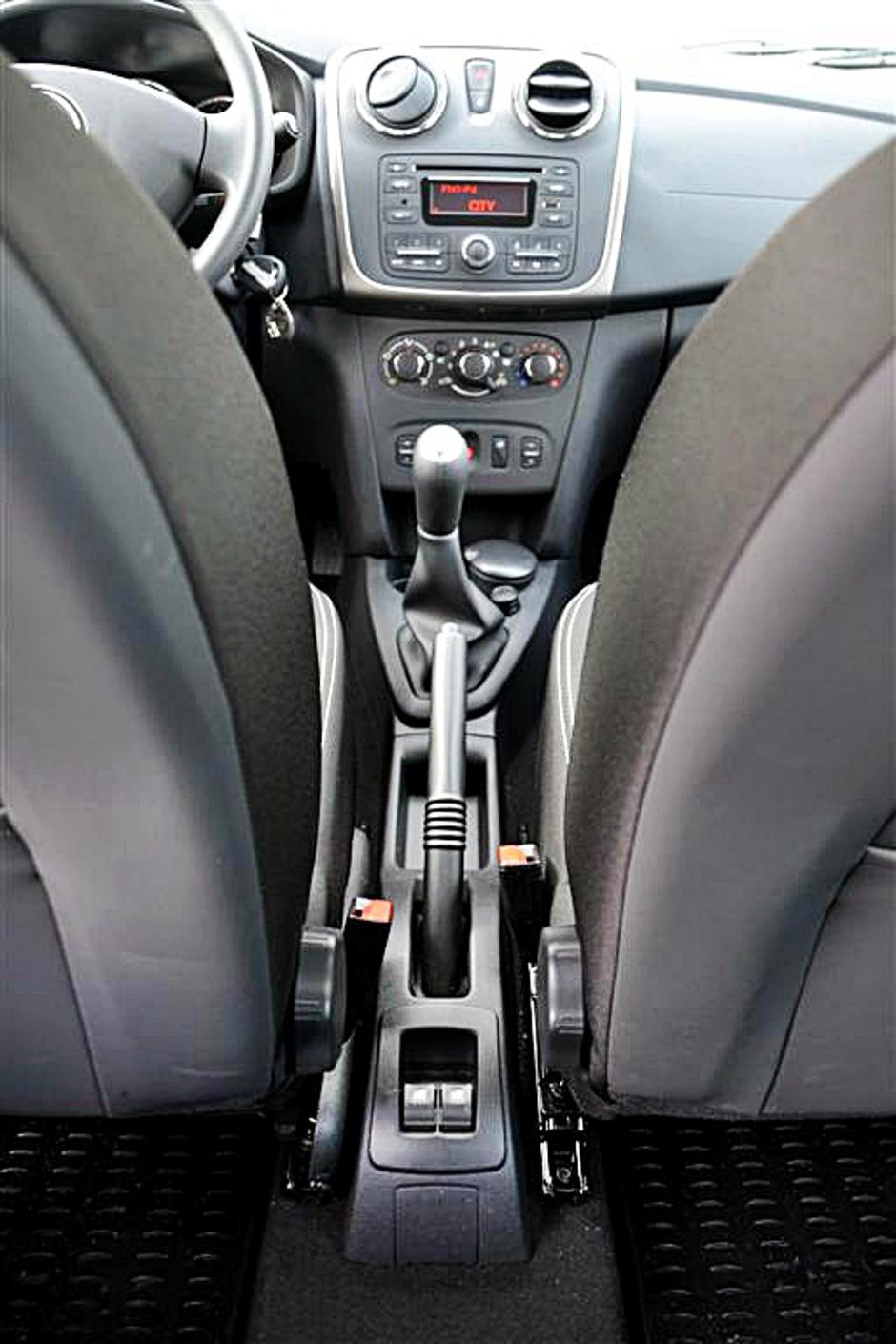 Dacia sandero | Avtor: Gregor Prebil