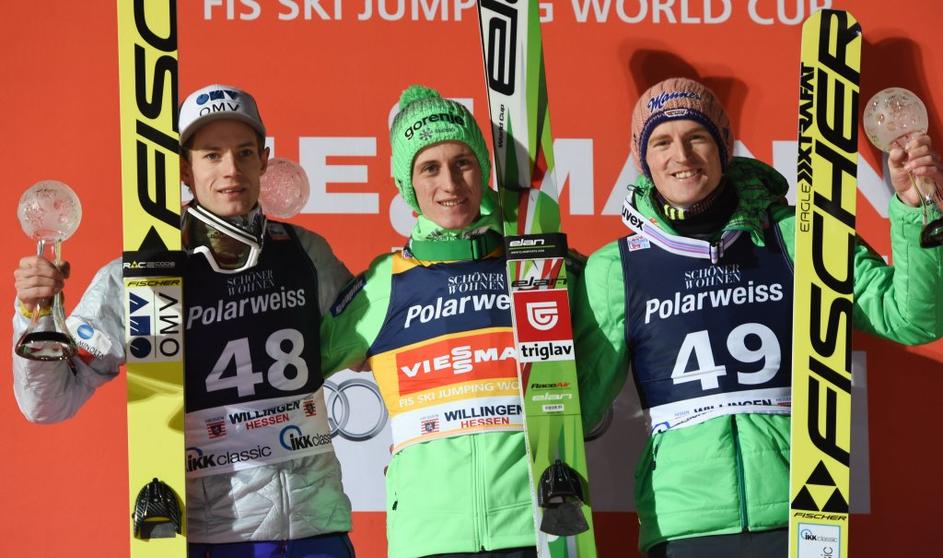 Gangnes Prevc Freund Willingen