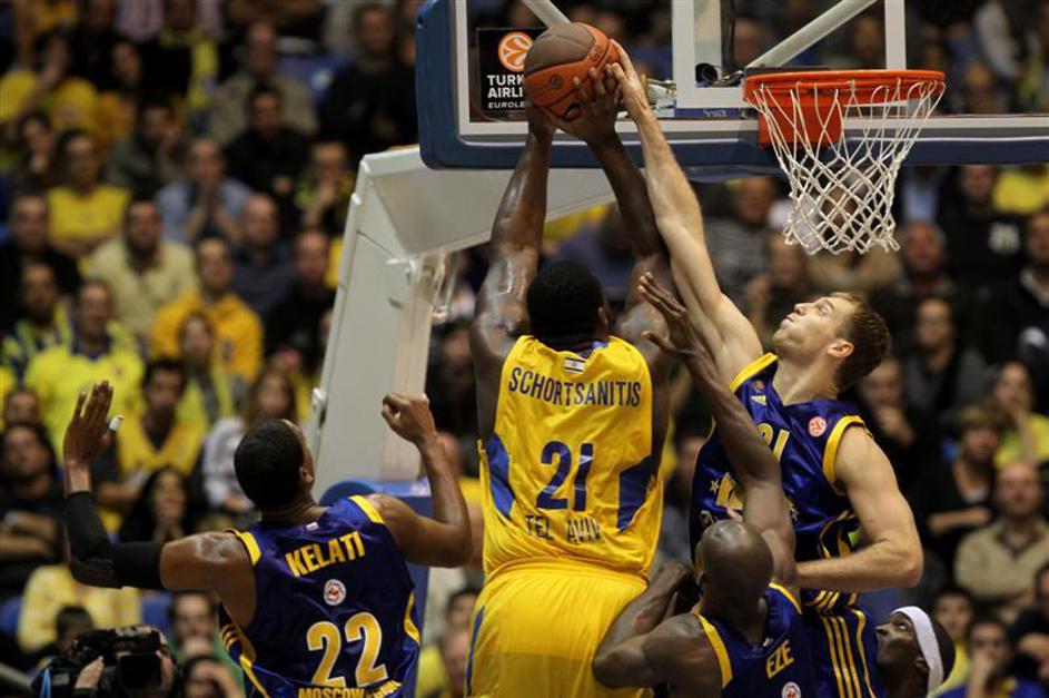 Maccabi -  trenutno razmerje zmag in porazov 8:1