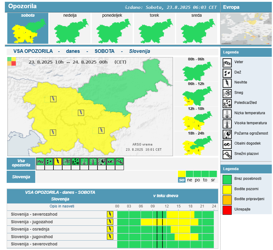 Rumeno opozorilo | Avtor: Arso