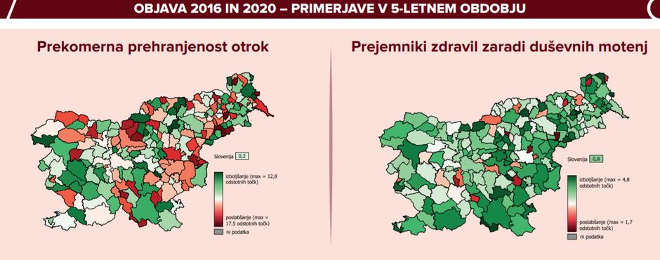 Prehrana otrok in duševno zdravje | Avtor: NIJZ