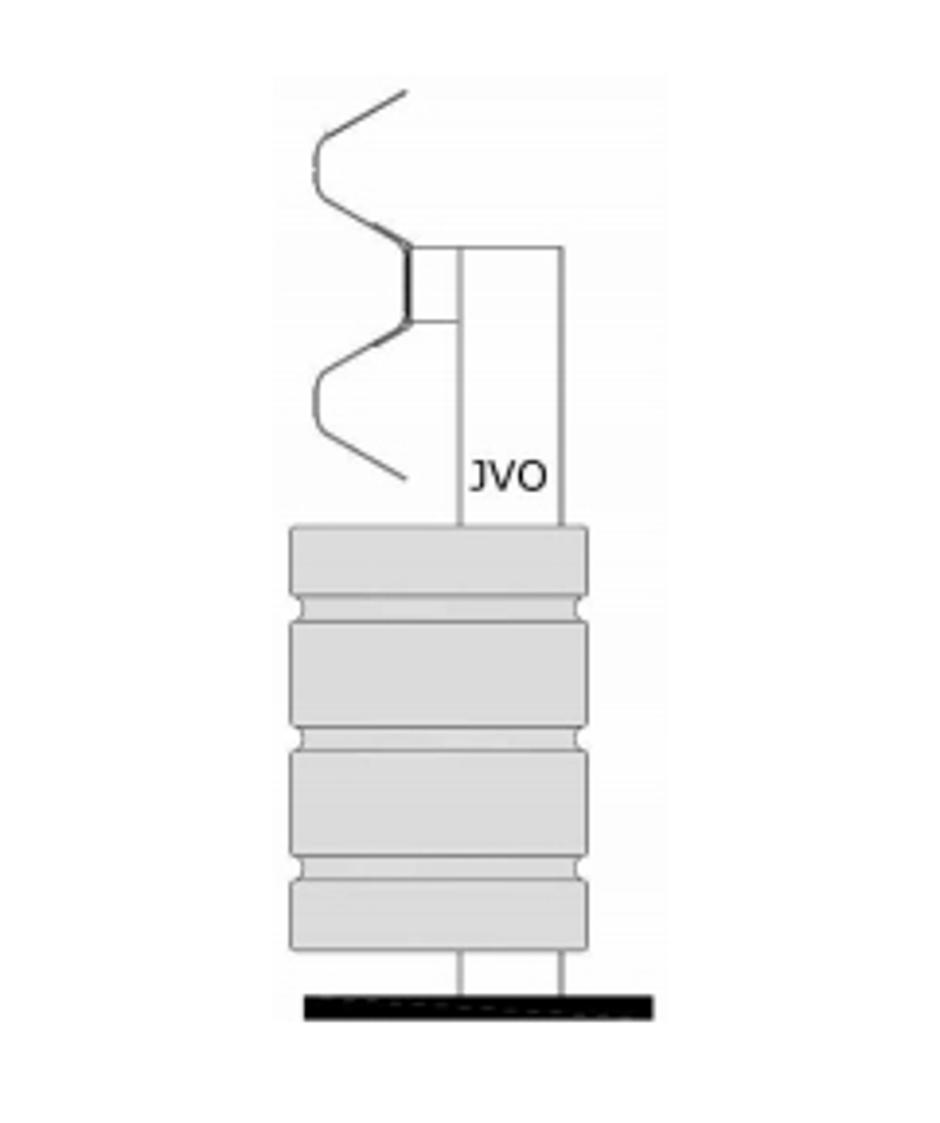 Prometni znaki | Avtor: MZI