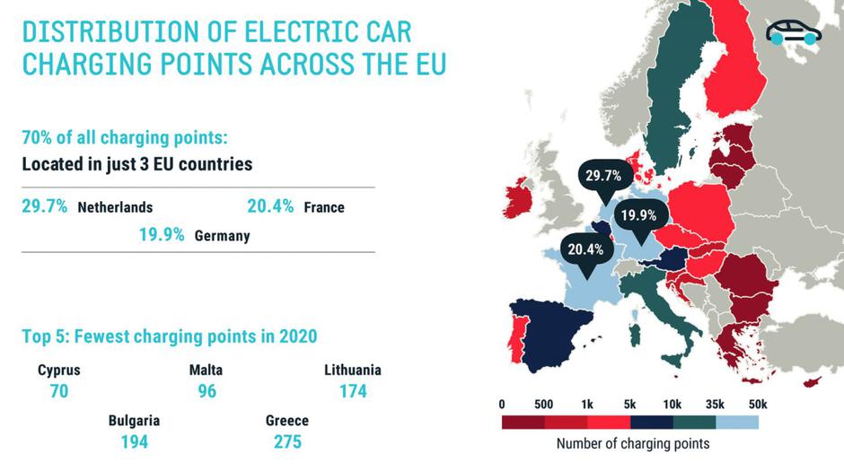 Polnilne postaje za električna vozila po Evropi | Avtor: ACEA