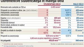 Za povečavo kliknite na fotografijo. (Foto: žurnal24grafika)