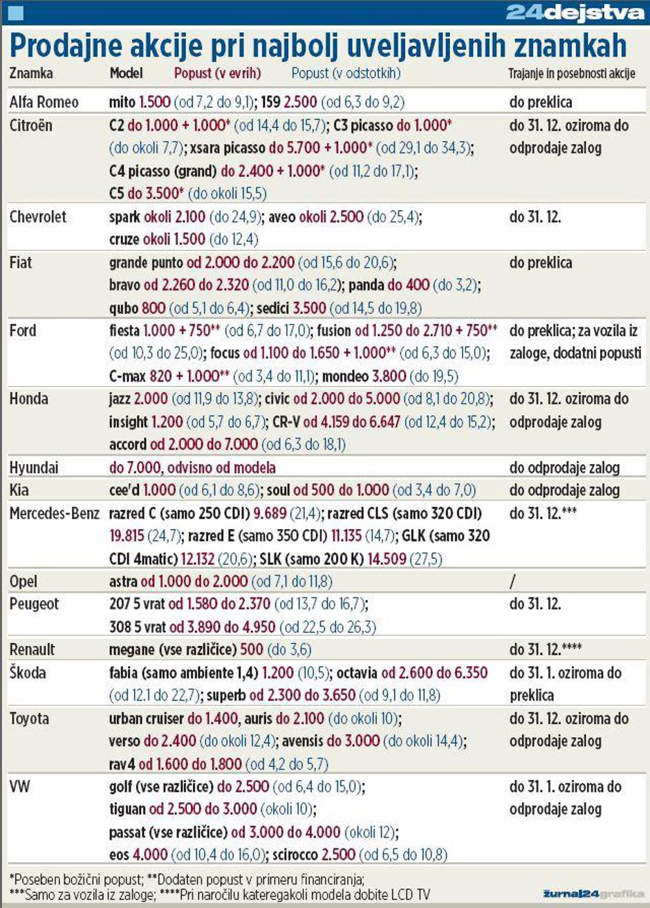  | Avtor: Žurnal24 main