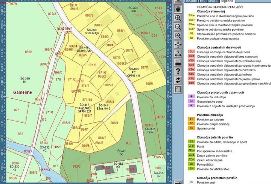 lokacijska informacija | Avtor: 