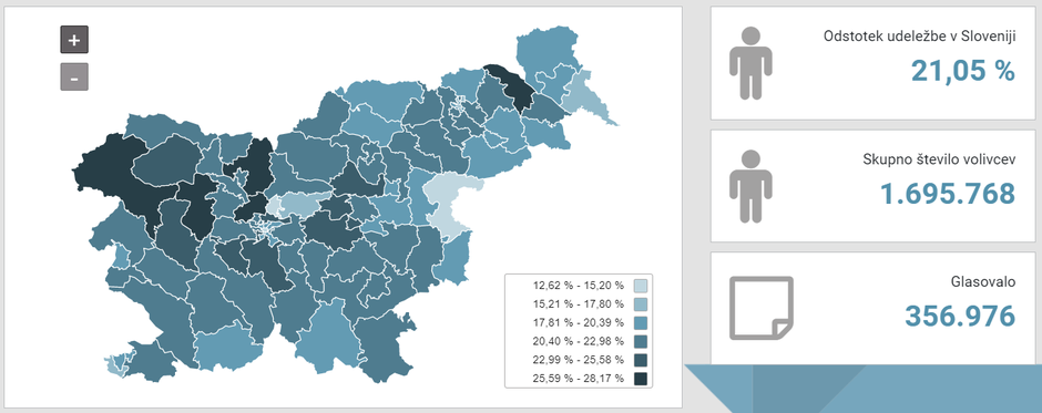 Udeležba do 11. ure | Avtor: DVK