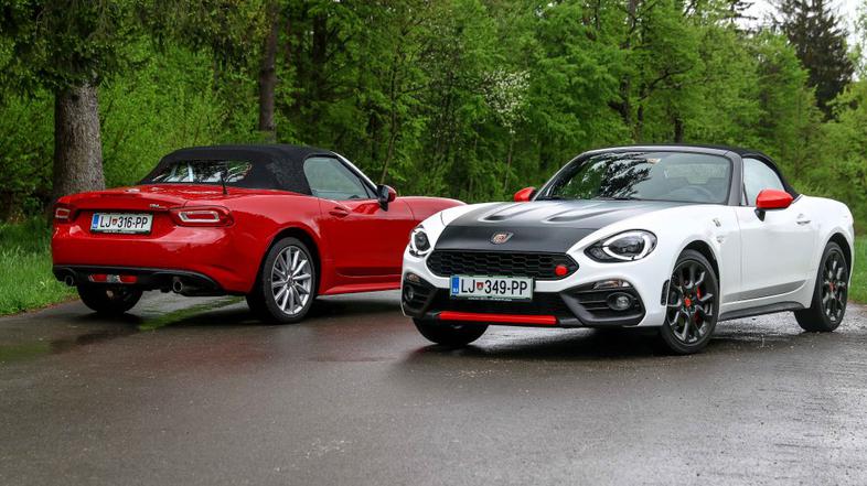 Fiat 124 Spider in Abarth 124 Spider