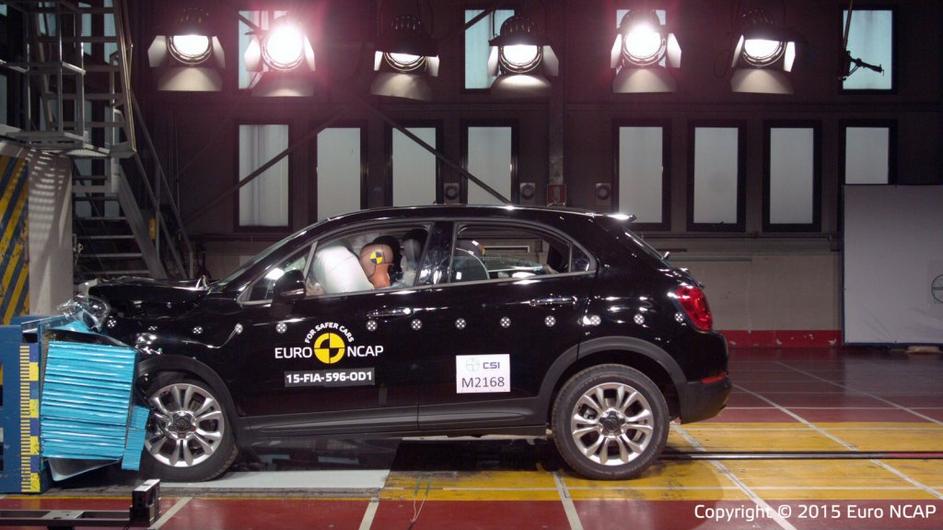 Euro NCAP