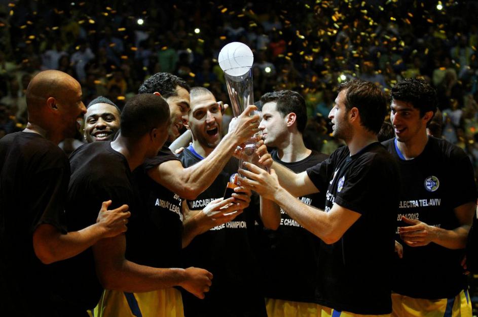 maccabi prvak aba 2012