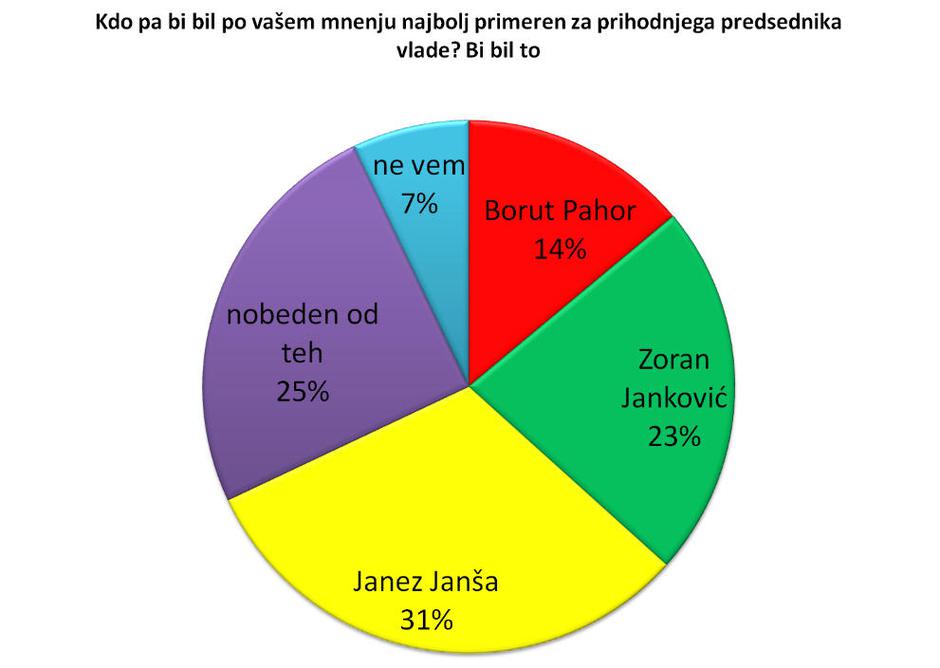  | Avtor: Žurnal24 main