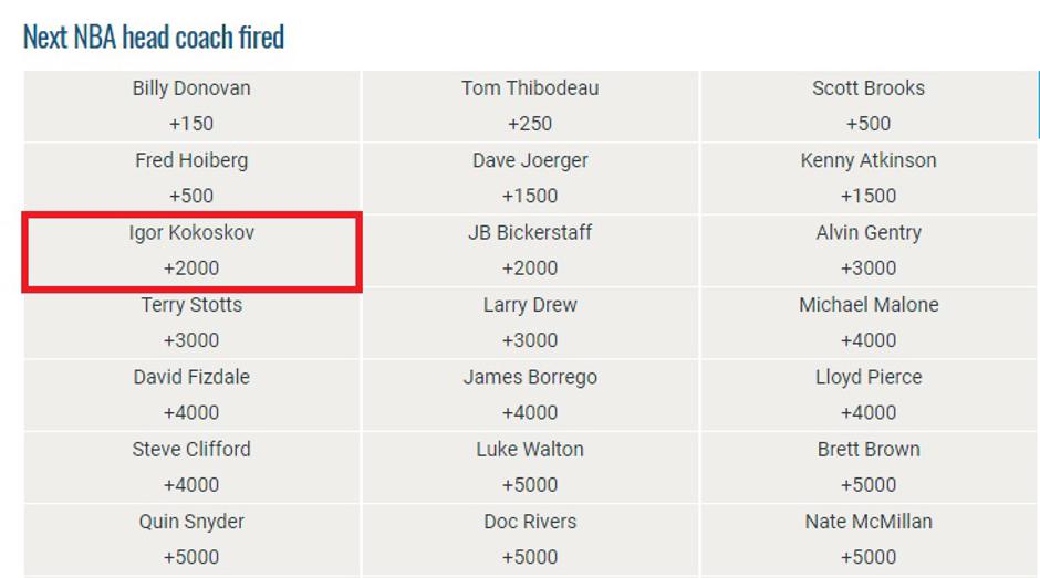  | Avtor: Print Screen 